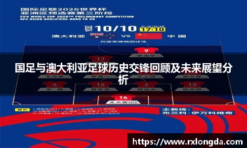 国足与澳大利亚足球历史交锋回顾及未来展望分析