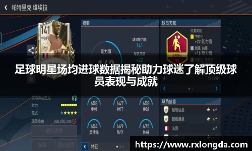 足球明星场均进球数据揭秘助力球迷了解顶级球员表现与成就