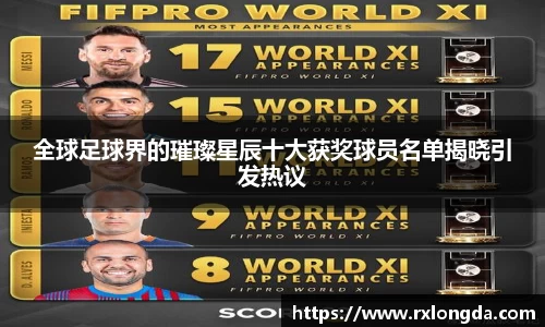 全球足球界的璀璨星辰十大获奖球员名单揭晓引发热议